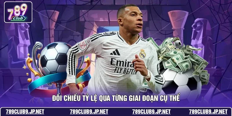 Đối chiếu tỷ lệ qua từng giai đoạn cụ thể