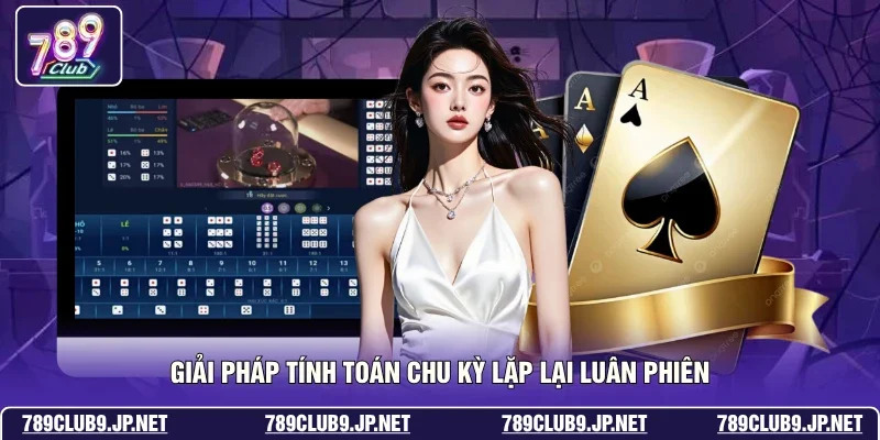 Giải pháp tính toán chu kỳ lặp lại luân phiên