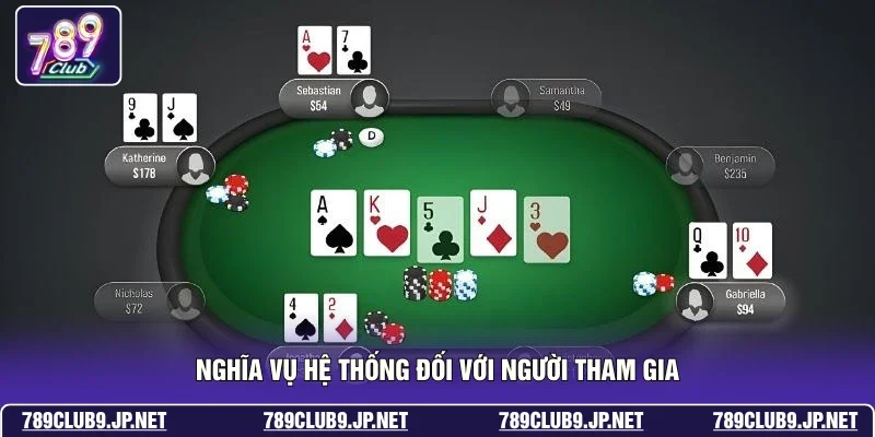 Nghĩa vụ hệ thống đối với người tham gia