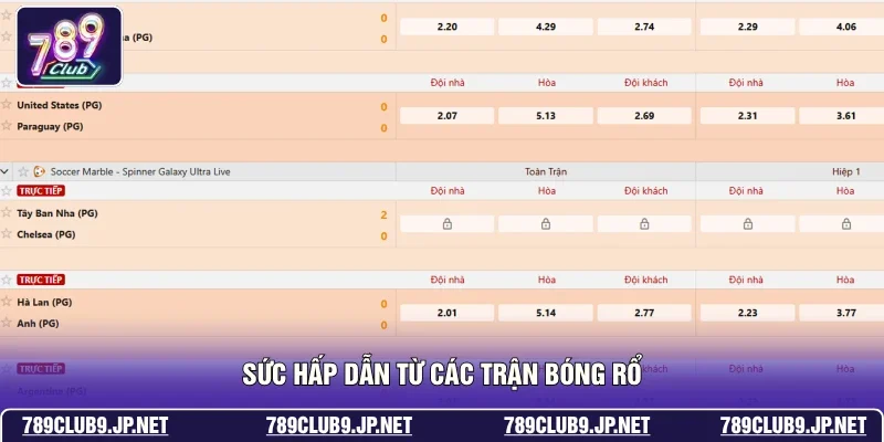 Sức hấp dẫn từ các trận bóng rổ